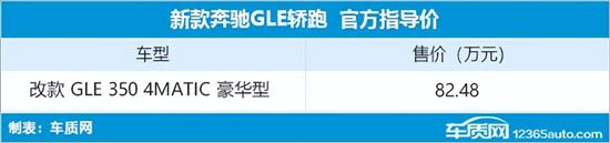奔驰GLE轿跑新车型上市 售价82.48万元